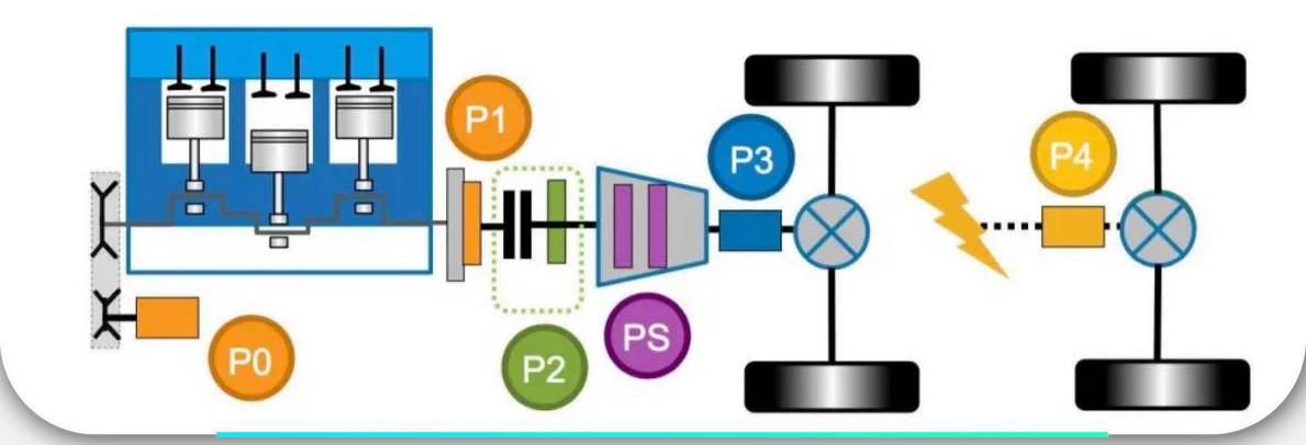 Perovskite Solar Cell Pilot Line Laser Processing Solution Perovskite Solar Cell Pilot Line Laser Processing Solution