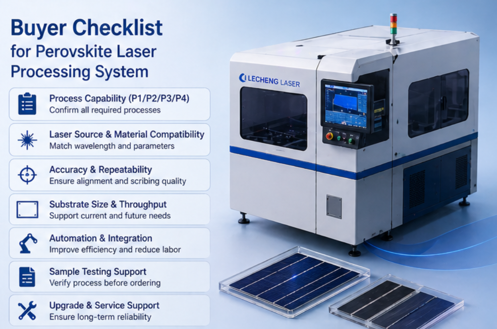 Buying guide for perovskite laser system
