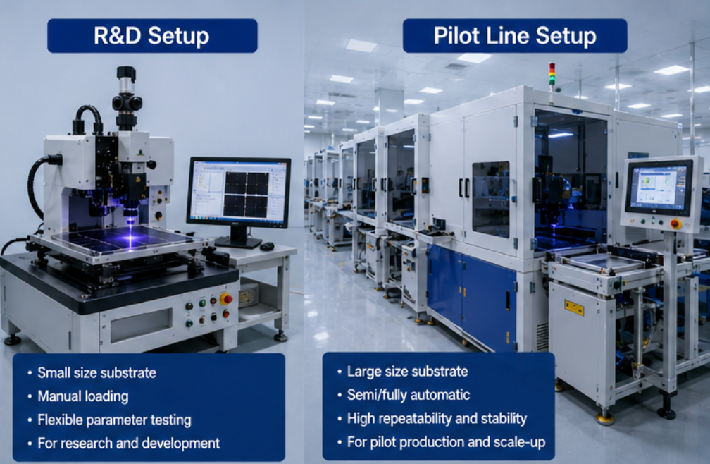 Best laser scribing machine for perovskite research​