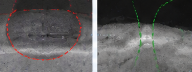 How To Reduce Heat Affected Zone And Improve Efficiency In Perovskite Laser Lines