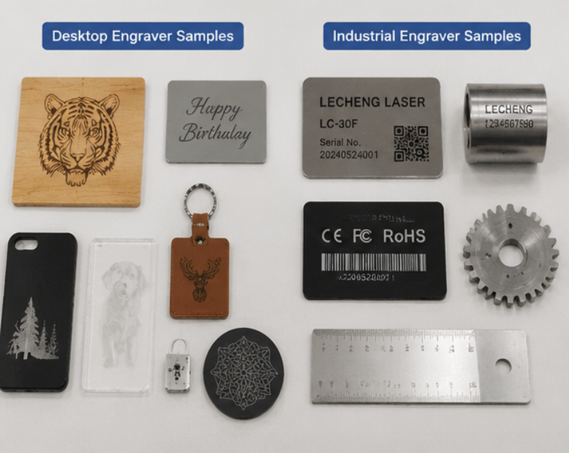 Industrial Laser Engraver Industrial Laser Engraver