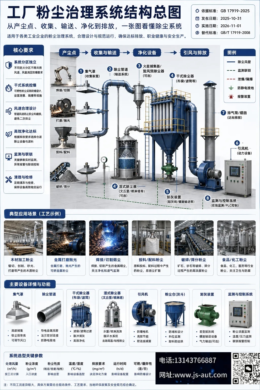 Thin film capacitor metal spraying Thin film capacitor metal spraying