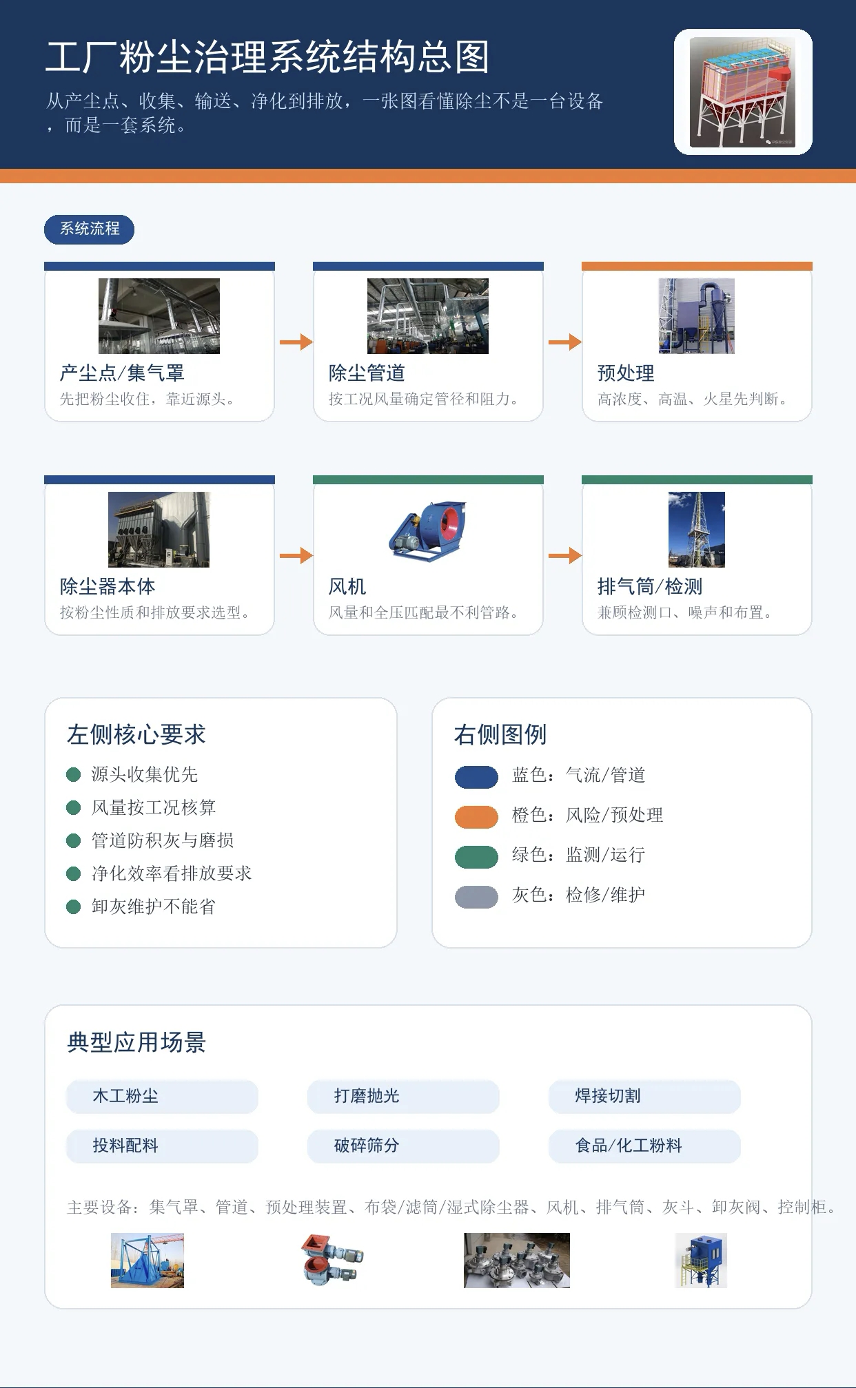Thin film capacitor metal spraying Thin film capacitor metal spraying