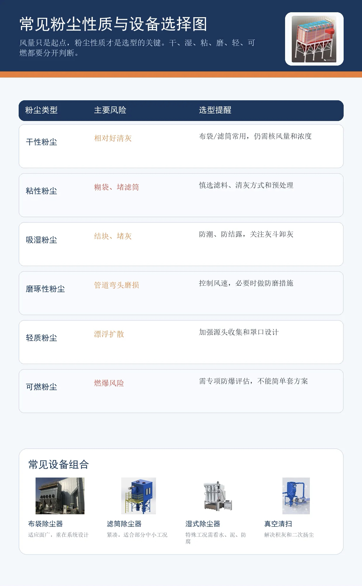 Thin film capacitor metal spraying Thin film capacitor metal spraying