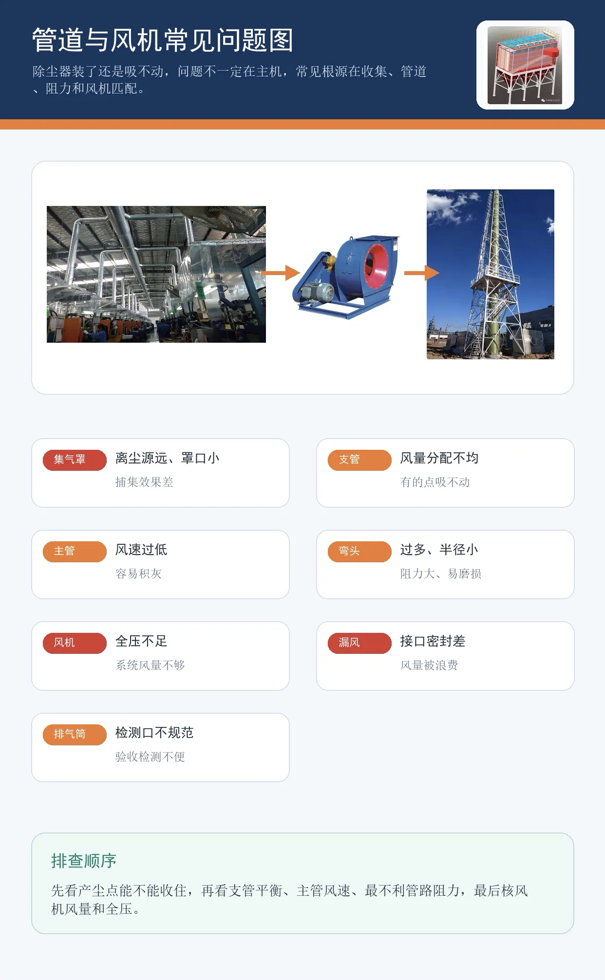 Thin film capacitor metal spraying Thin film capacitor metal spraying