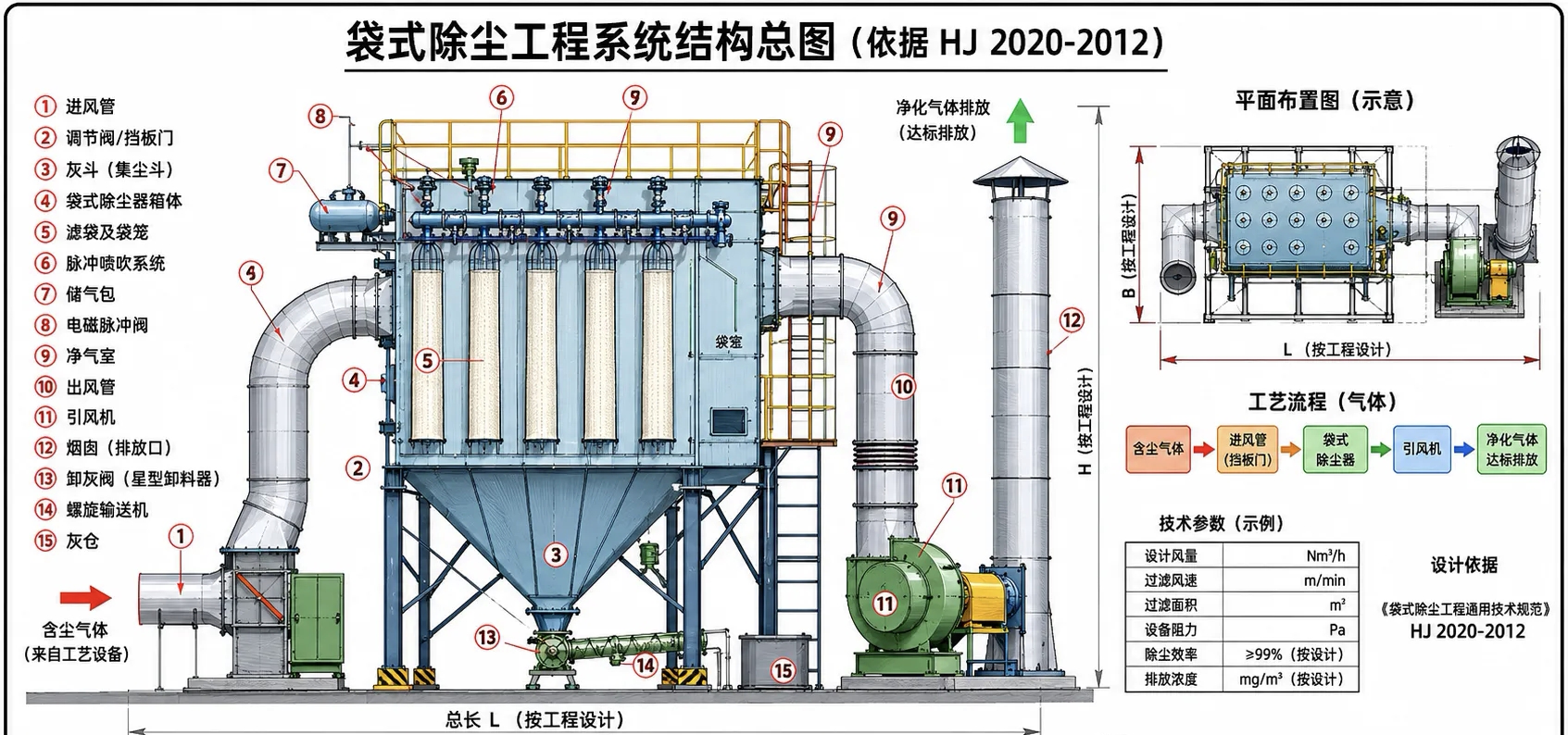 Thin film capacitor metal spraying Thin film capacitor metal spraying