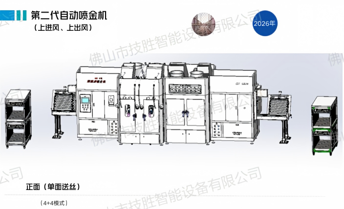 metallizing spraying for film capacitor