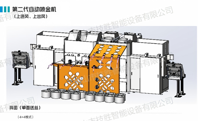 metallizing spraying for film capacitor