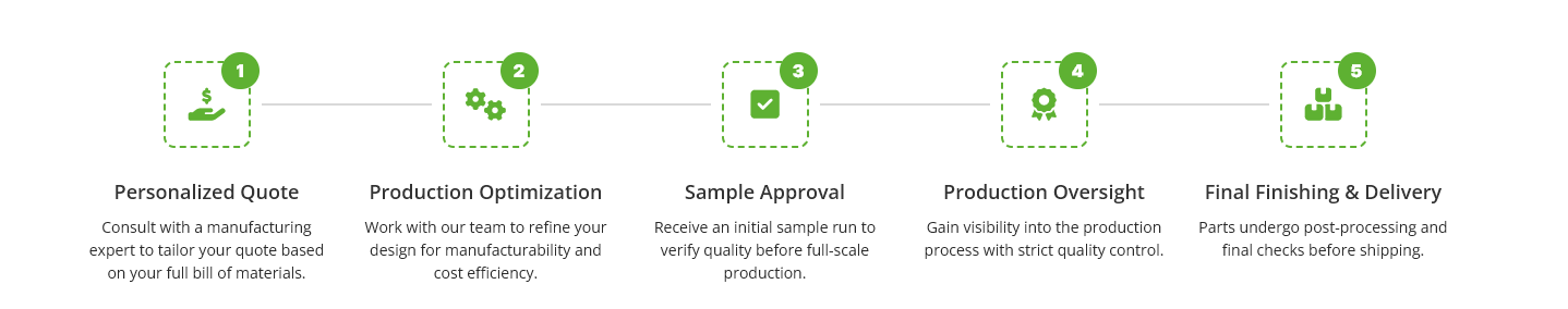 cnc machine factory cnc machine factory