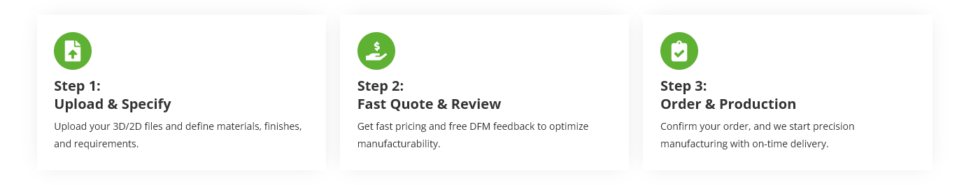 Rapid Prototyping Rapid Prototyping