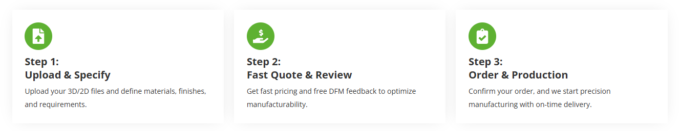 rapid cnc prototyping