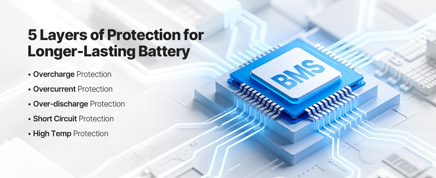 home battery backup system