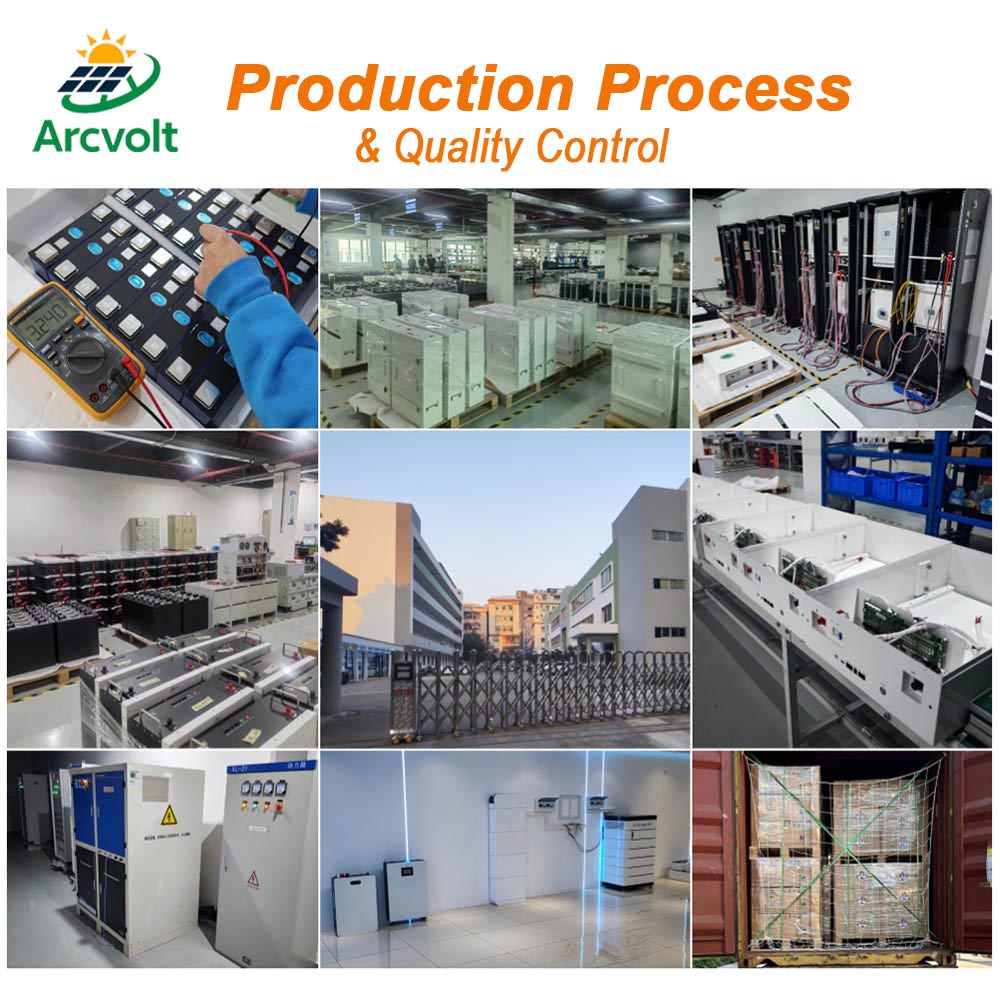 PV System Auxiliary Components