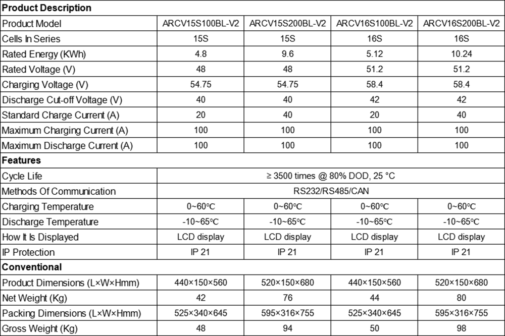 home energy storage system