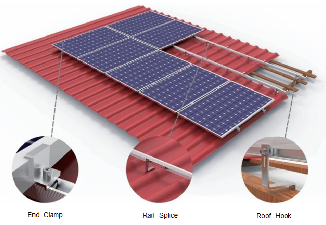 tile roof solar mounting brackets