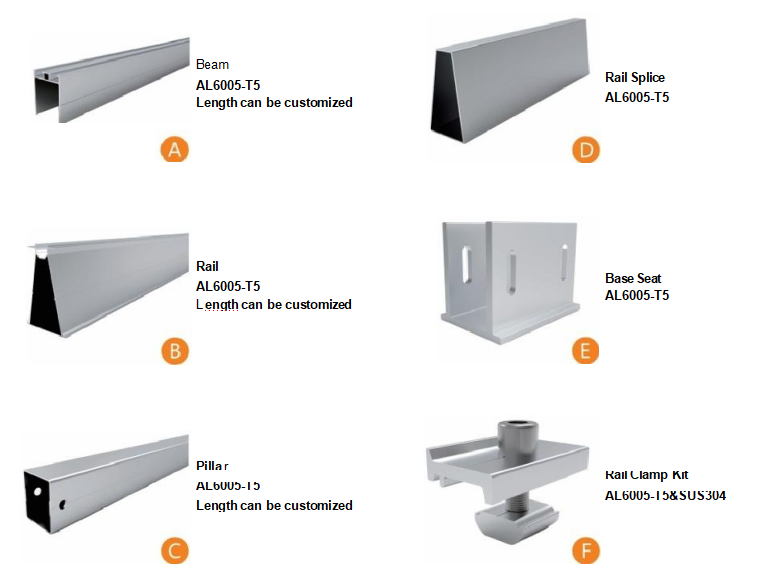 Solar Carport Panel Bracket Solar Carport Panel Bracket