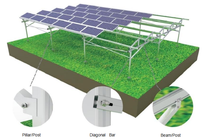 solar farm mounting system