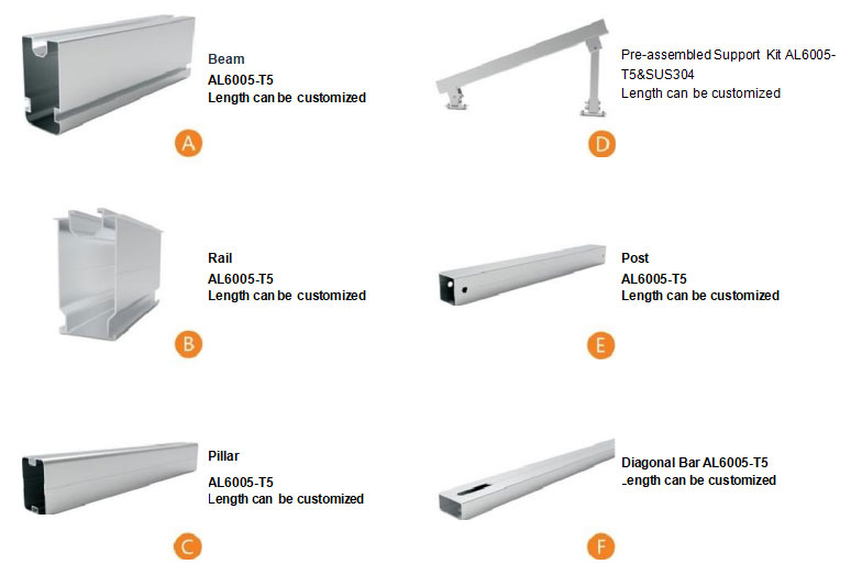 Agricultural Ground Mounting System