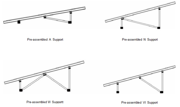 Aluminum Ground Mounting System