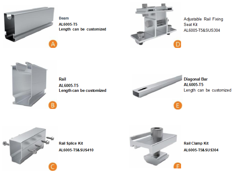 ground mounted solar pv systems