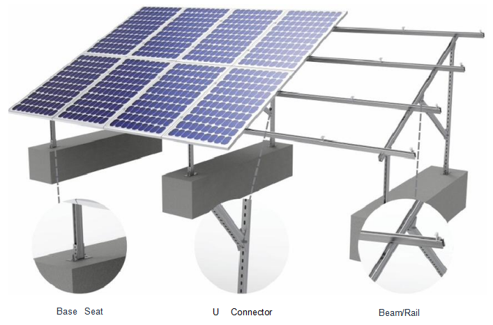 Steel Ground Structure