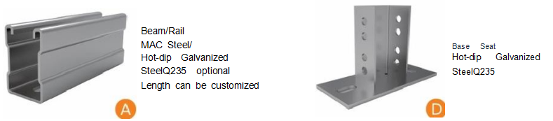 solar panel ground installation