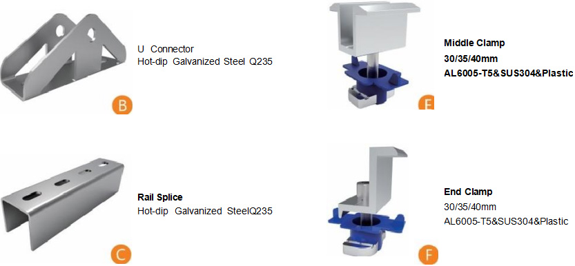 Steel Ground Mounting System