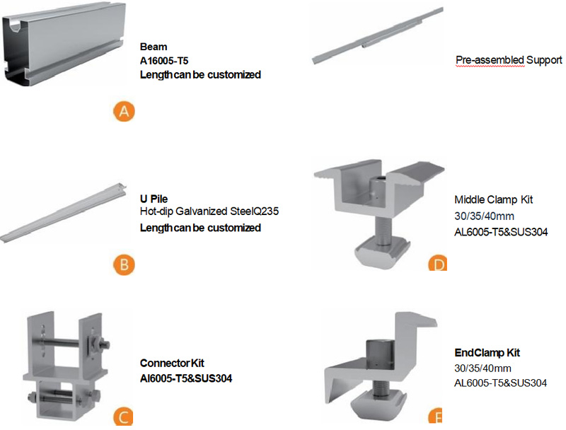 U-Steel Ground Mounting System
