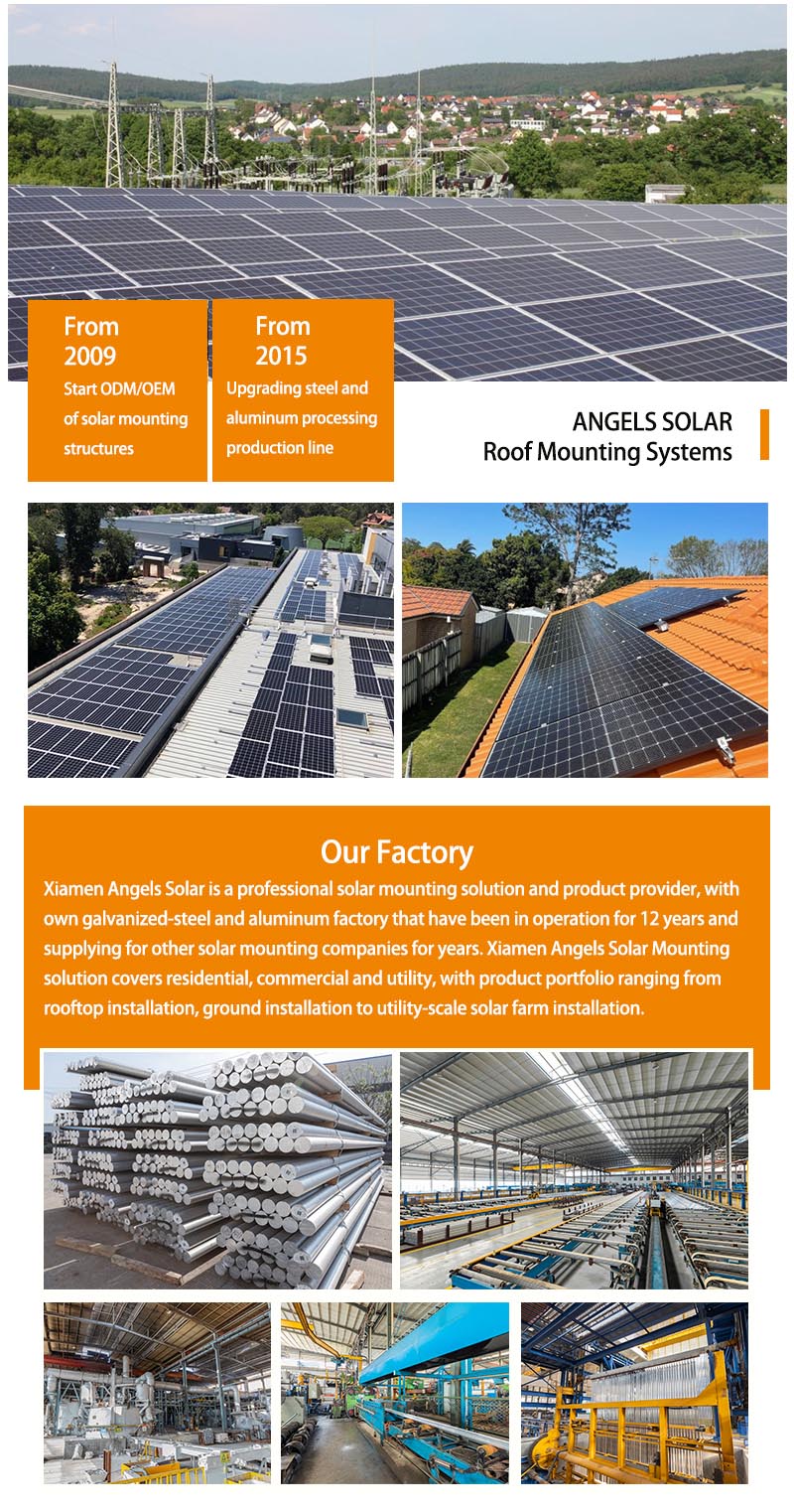Solar Ground PV Mounting Systems