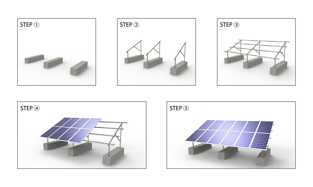 Galvanized Mounting Solar PV Systems