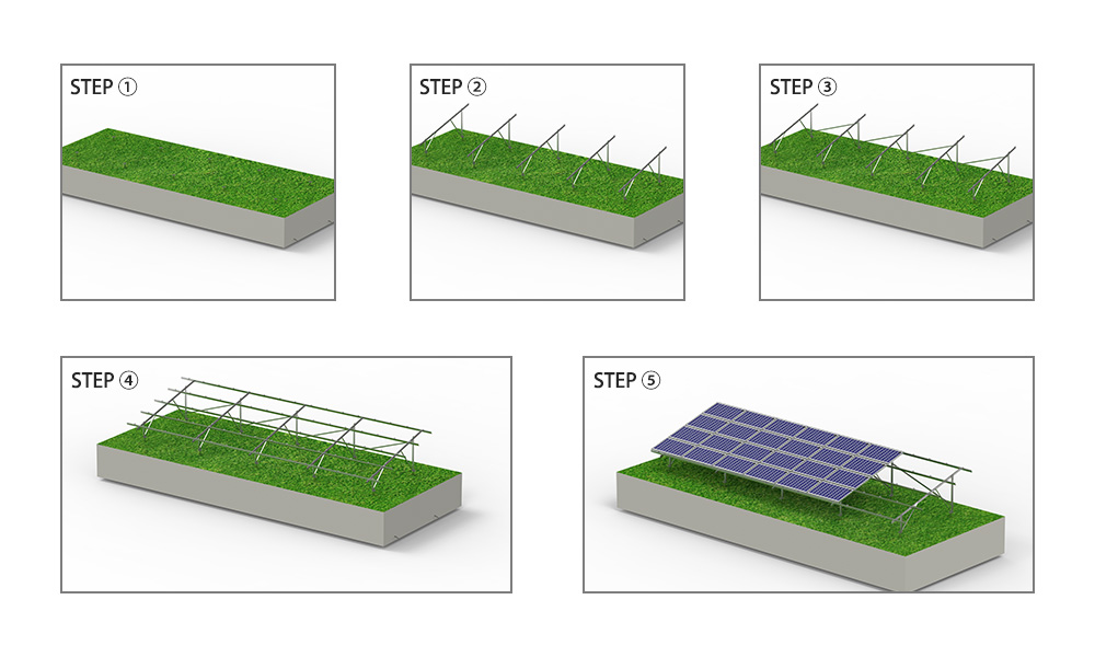 Galvanized Mounting Solar PV Systems