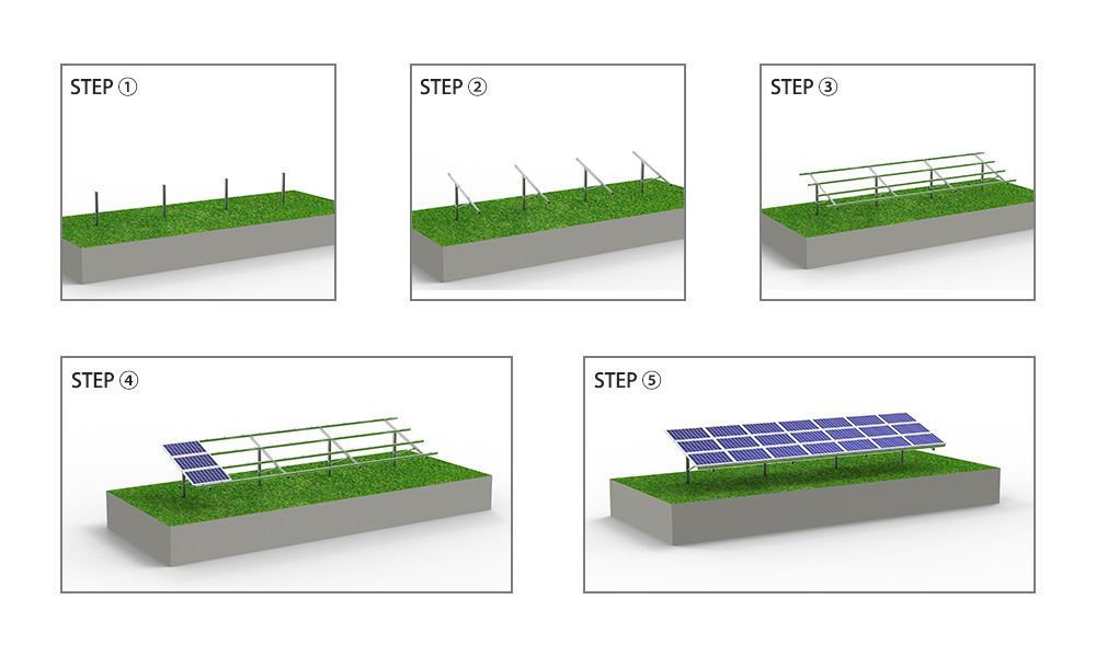 Galvanized Mounting Solar PV Systems