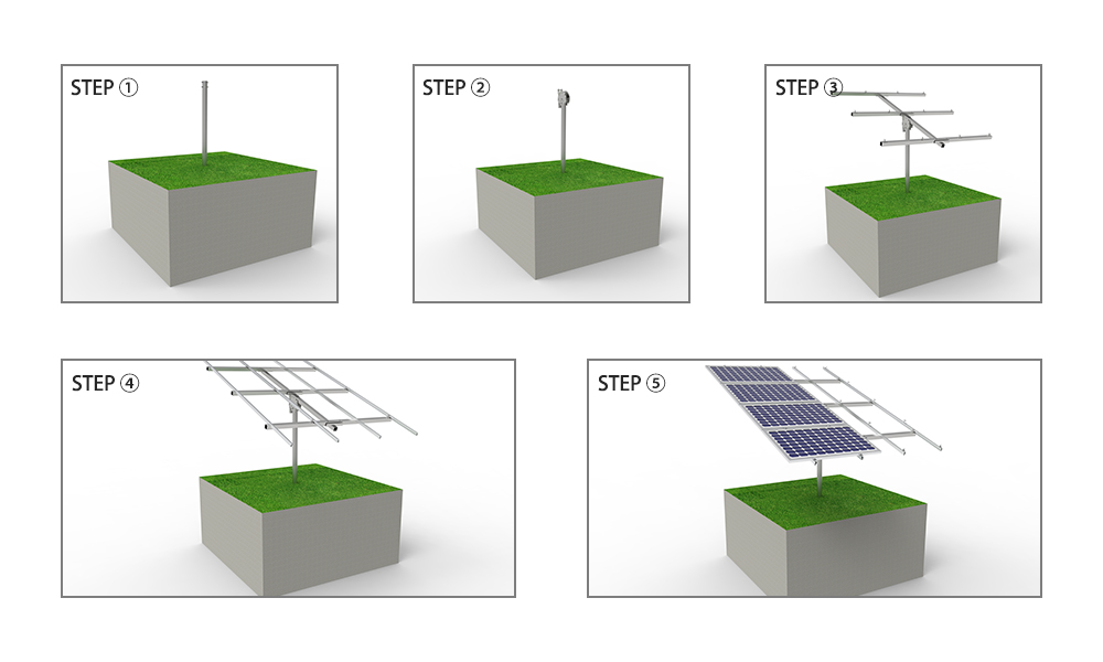 Galvanized Mounting Solar PV Systems