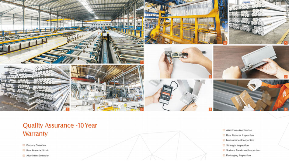 Tile Roof Solar Mounting