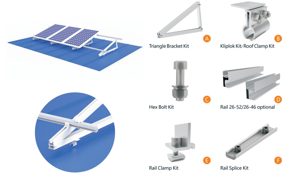 Solar Panel Mounts for Metal Roof | Angels Solar Solar Panel Mounts for Metal Roof | Angels Solar
