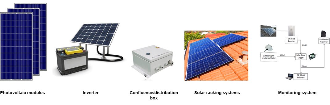 Metal Roof Solar Mounting System