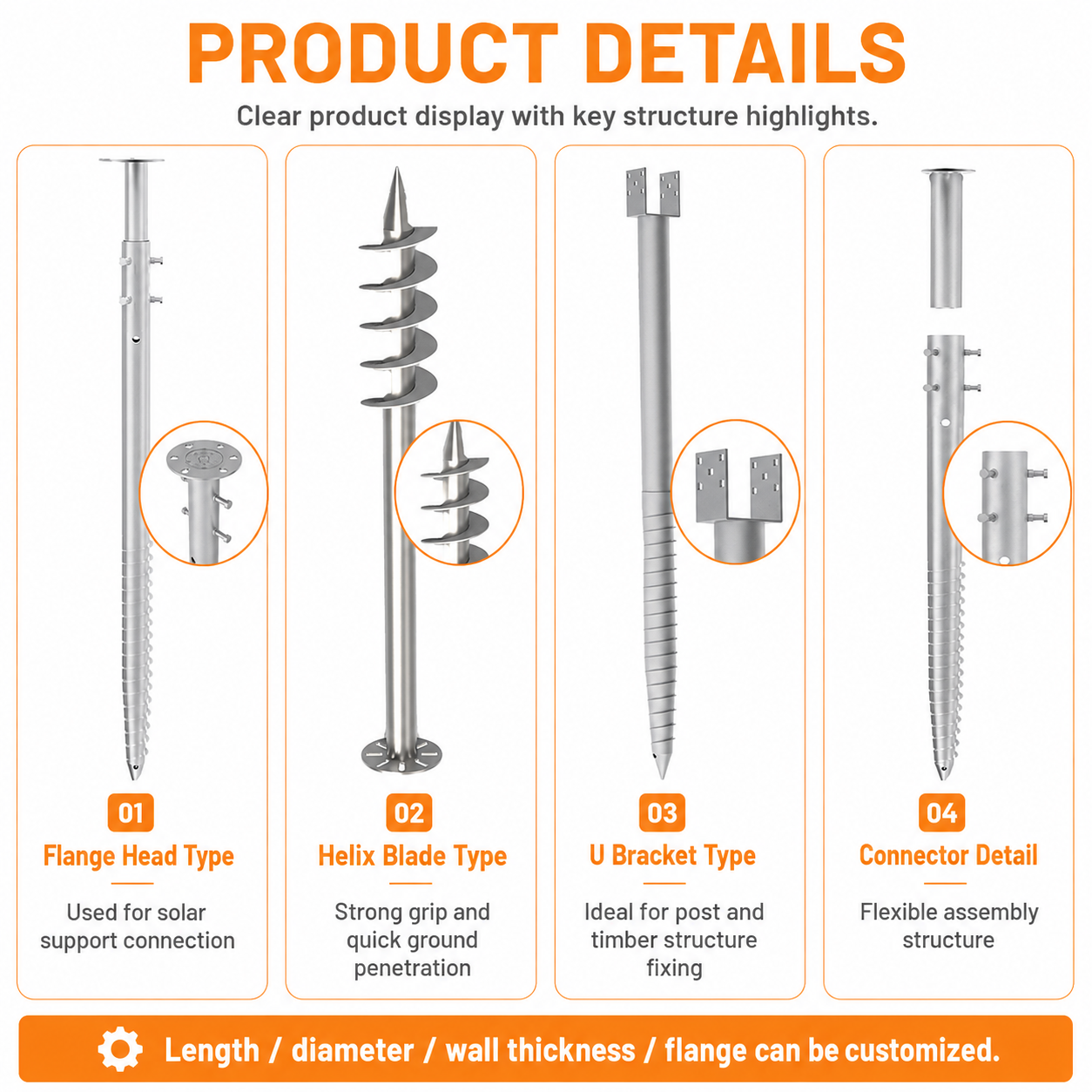 heavy duty ground anchor screw