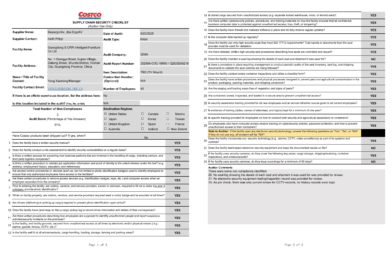 COSTCO Facility Security Audit