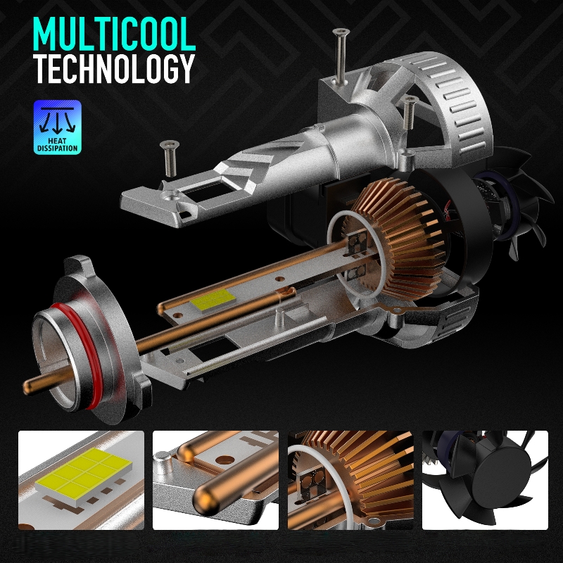 Z5 Automotive LED Bulbs 50W 4,800LM