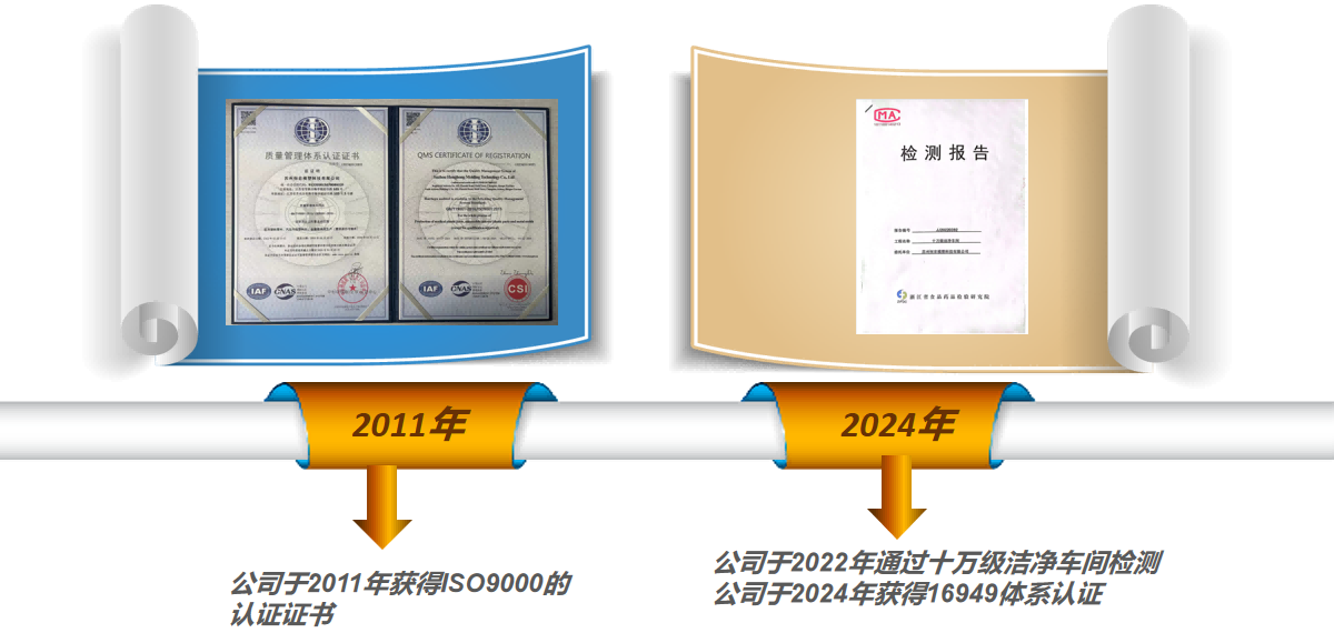 Special plastic products for tire factories