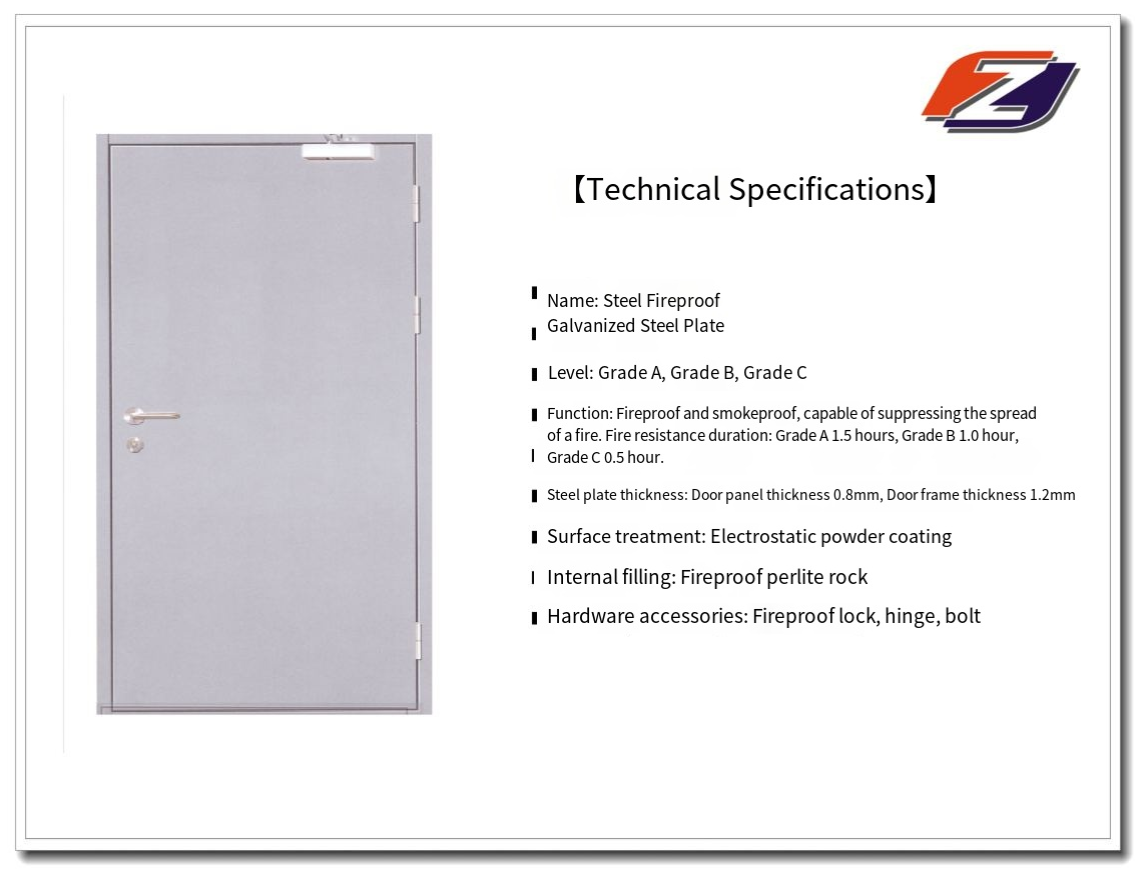 steel fire door