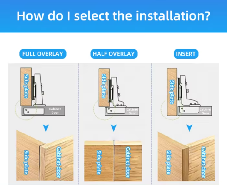 3D Hinge