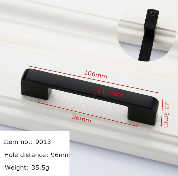 Zinc Handles