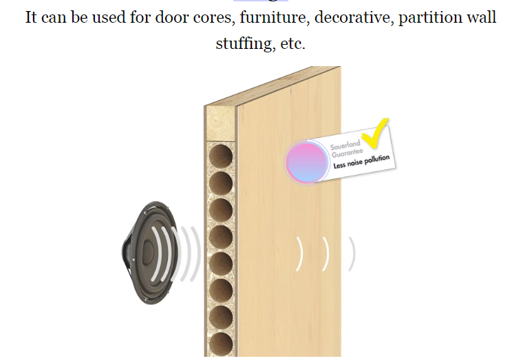 Hollow Particle Board