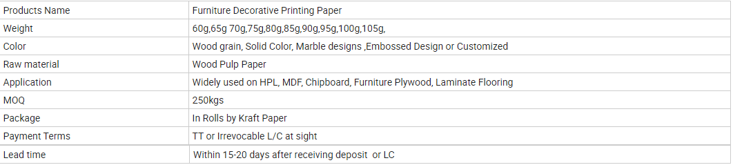 Impregnated Paper