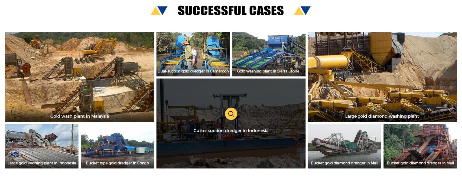 centrifugal concentrator gold recovery