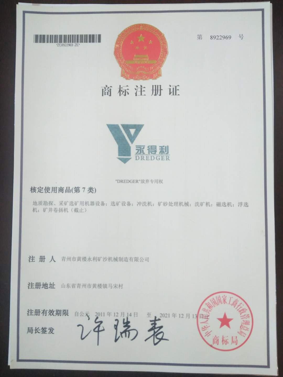 Trademark Registration Certificate