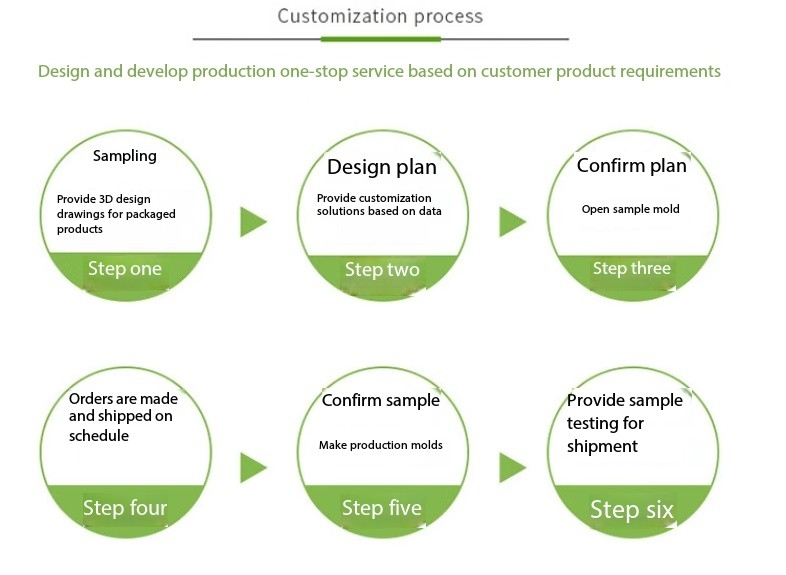 dozen egg paper carton