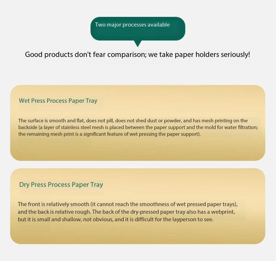 Molded Pulp Packing Tray