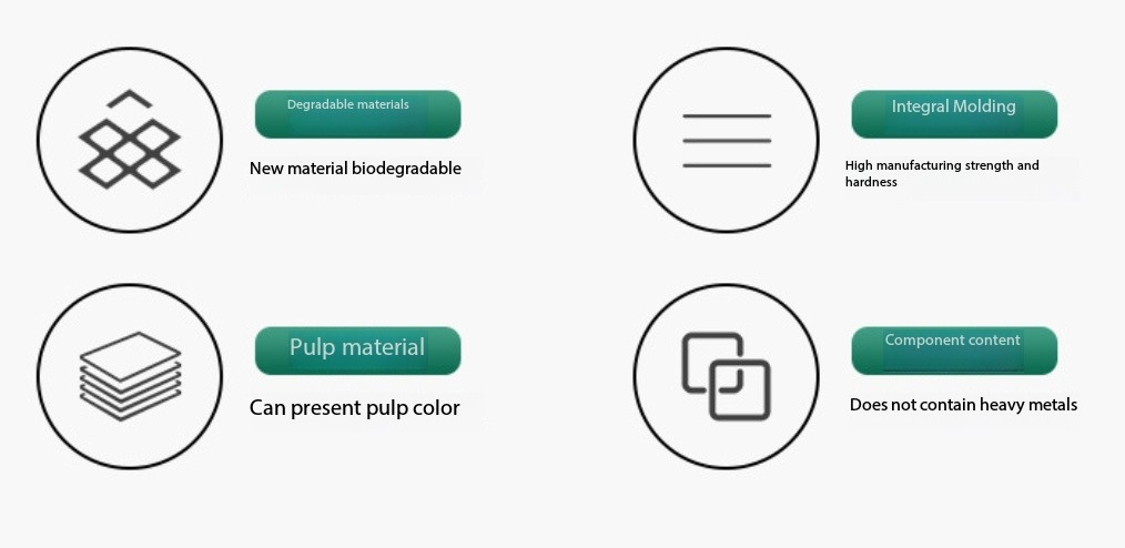 Molded Pulp Packaging For Bottles